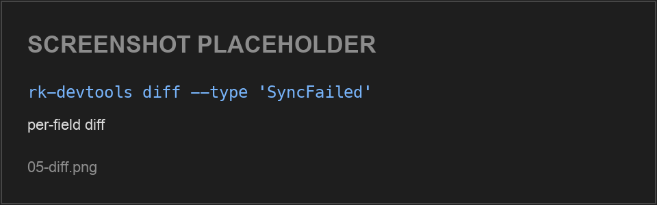diff output showing the rejection rollback